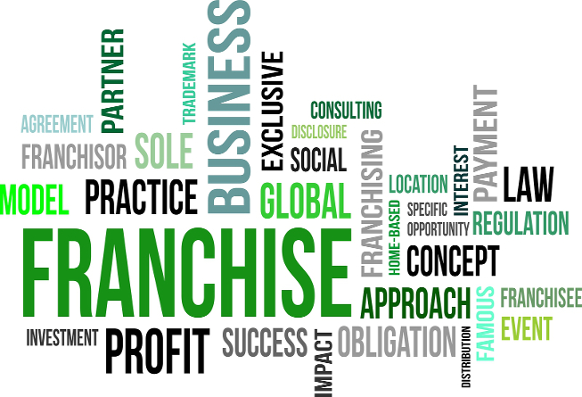 bigstock-Word-Cloud-Franchise-437193911